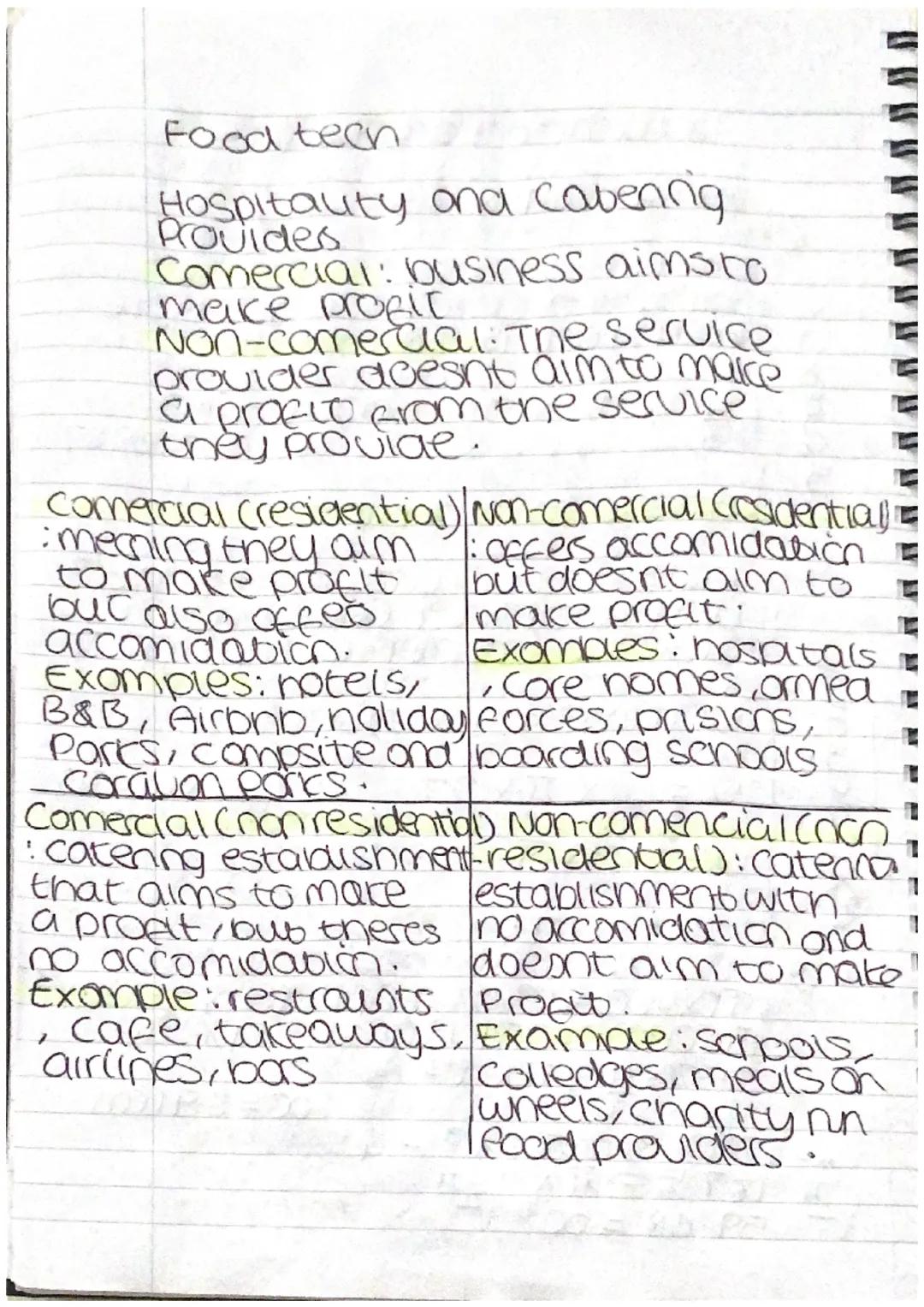 Food teen
Hospitality and cabennig.
Provides
Comercial: business aims to
make profic
Non-comercial. The service
prouider doesnt aim to make
