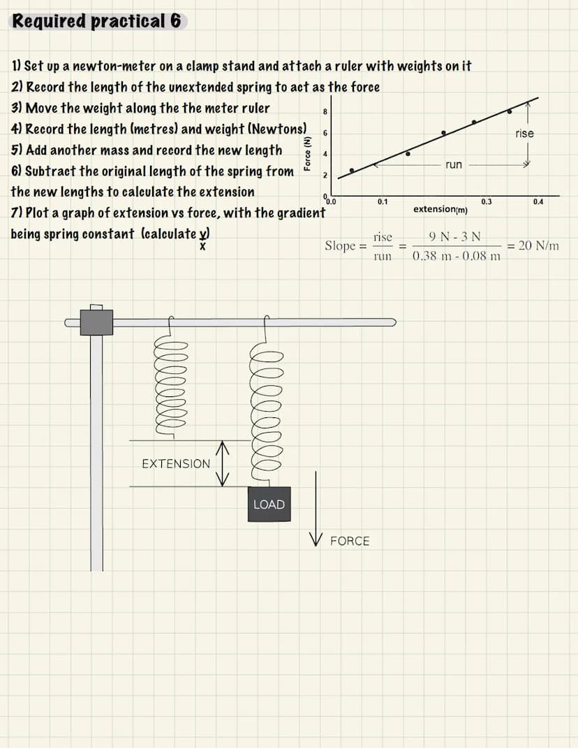 
<p>To ensure the accuracy and reliability of an experiment, it is crucial to consider ways to increase the validity and reliability of the 
