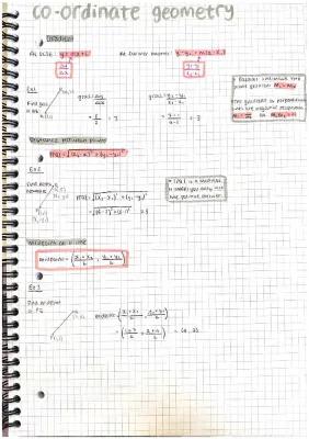 Know Further maths GCSE coordinate geometry thumbnail