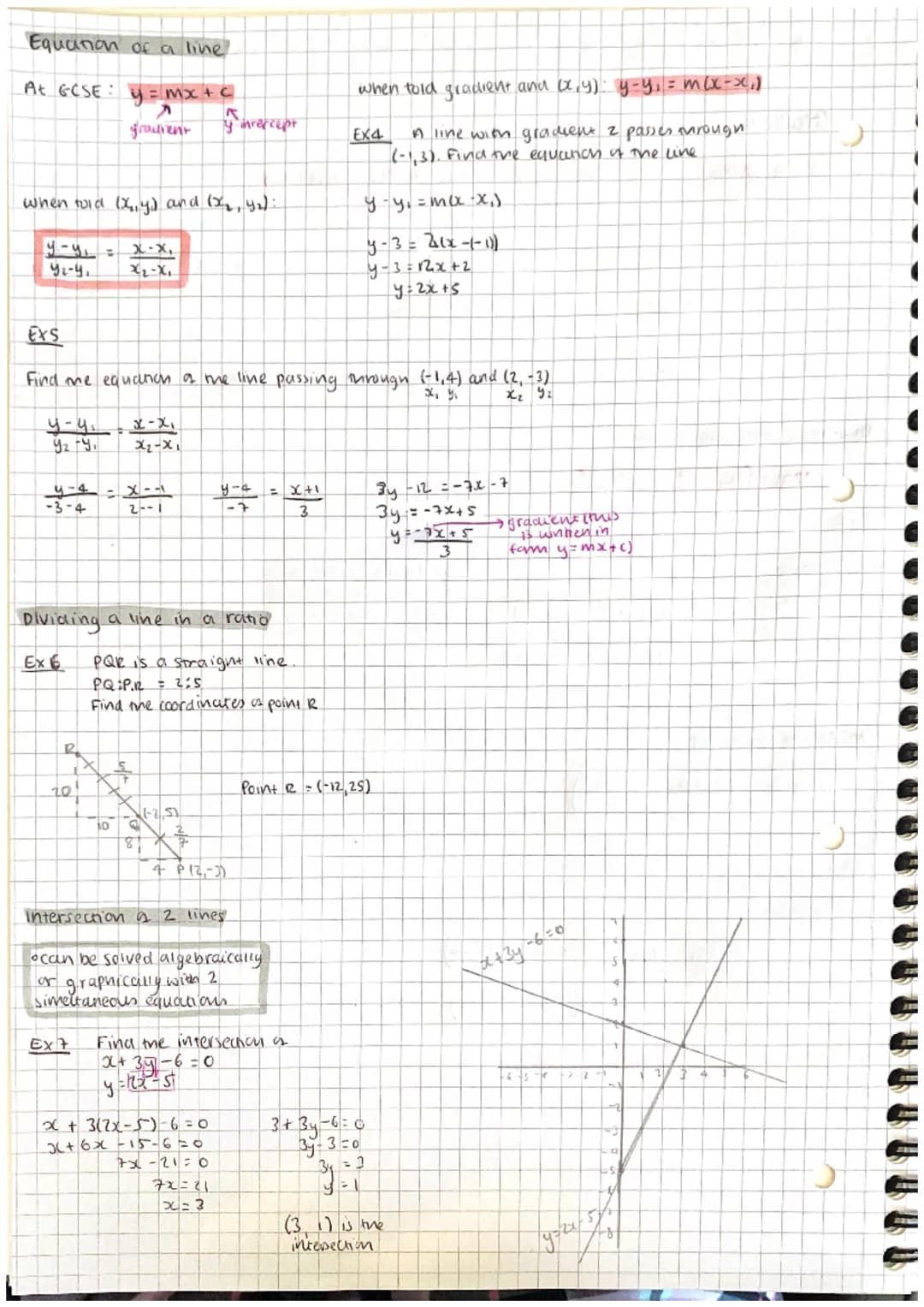 co-ordinate geometry
Gradient
At GCSE: y = mx +C
Ay
AX
EXI
Find grad
OF AB:
A (2,1)
Ex2
(814,7)
P(3.1)
(x, y)
Distance between points
Find d