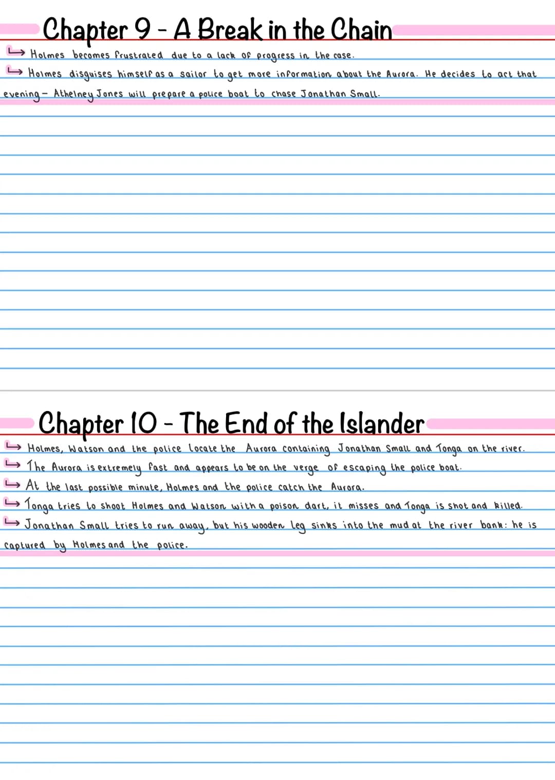 Chapter 1- The Science of Deduction
Sherlock injects himself with a 7% cocaine solution.
Watson believes that Holmes is beginning to throw h
