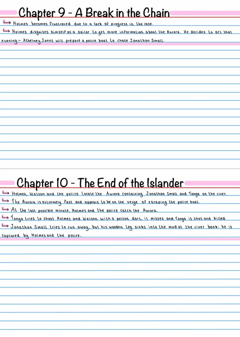Chapter 1- The Science of Deduction
Sherlock injects himself with a 7% cocaine solution.
Watson believes that Holmes is beginning to throw h