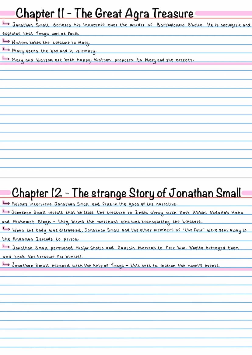 Chapter 1- The Science of Deduction
Sherlock injects himself with a 7% cocaine solution.
Watson believes that Holmes is beginning to throw h