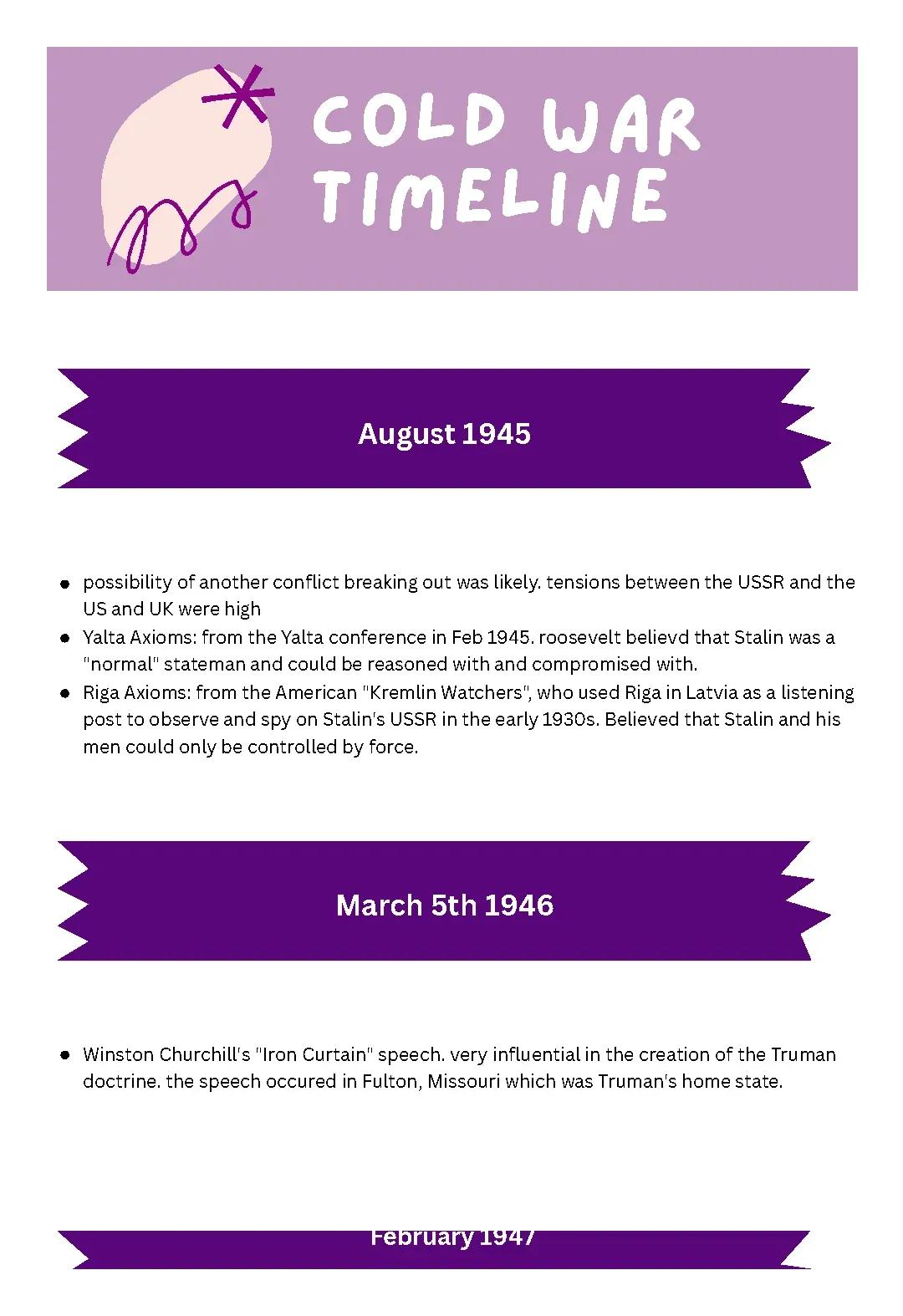 The Cold War Timeline, 1945-61