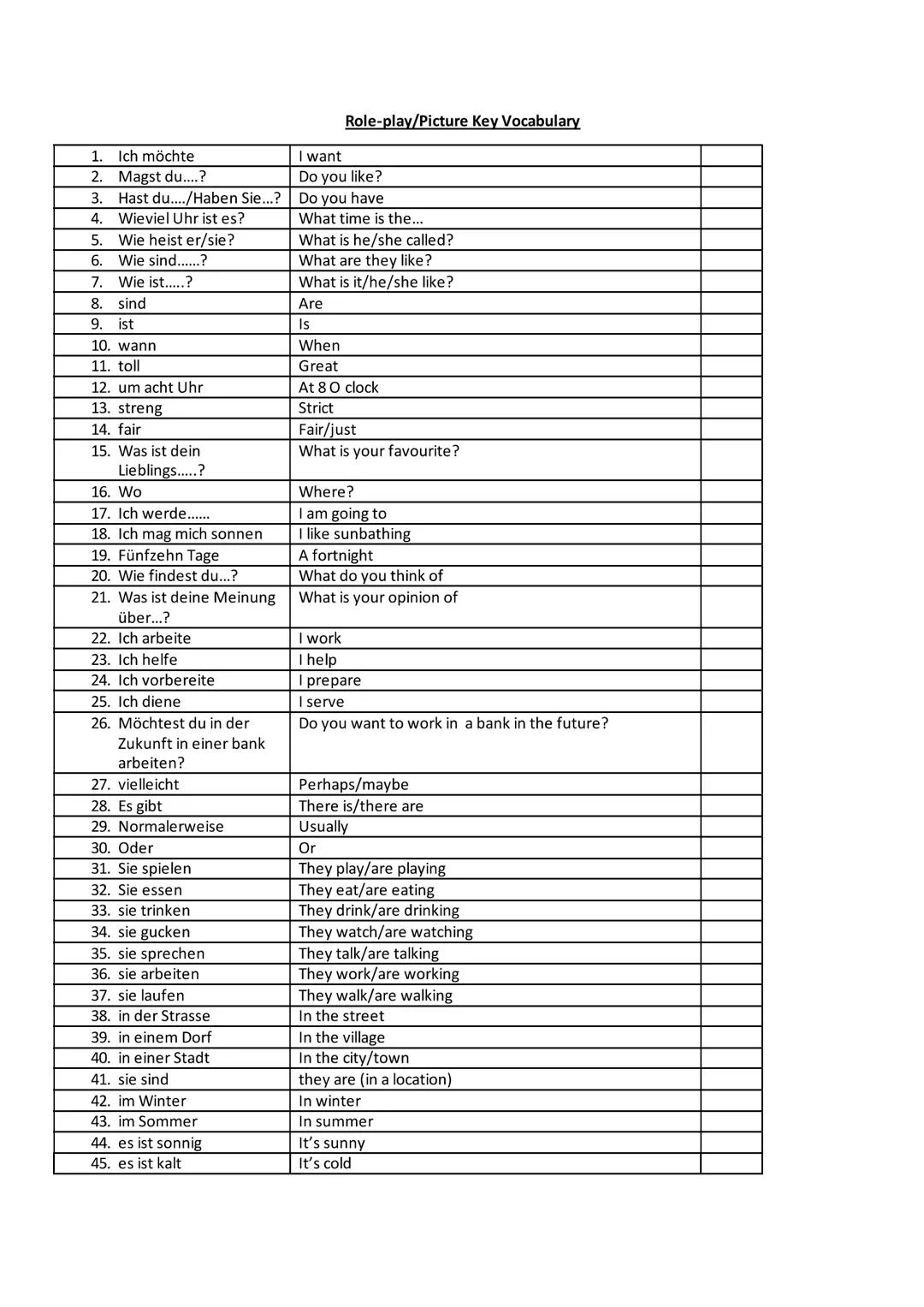 # Role-play/Picture Key Vocabulary

1. Ich möchte	I want
2. Magst du....?	Do you like?
3. Hast du..../Haben Sie...?	Do you have
4. Wieviel U