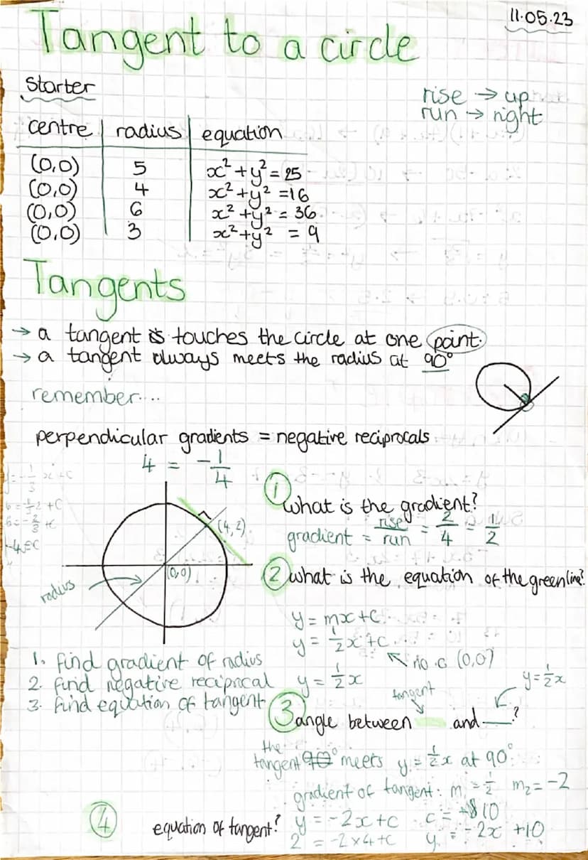 25.03.23
Solving exponetial equations
This is where the equation you are trying to solve are in.
the powers of numbers
the big number base, 