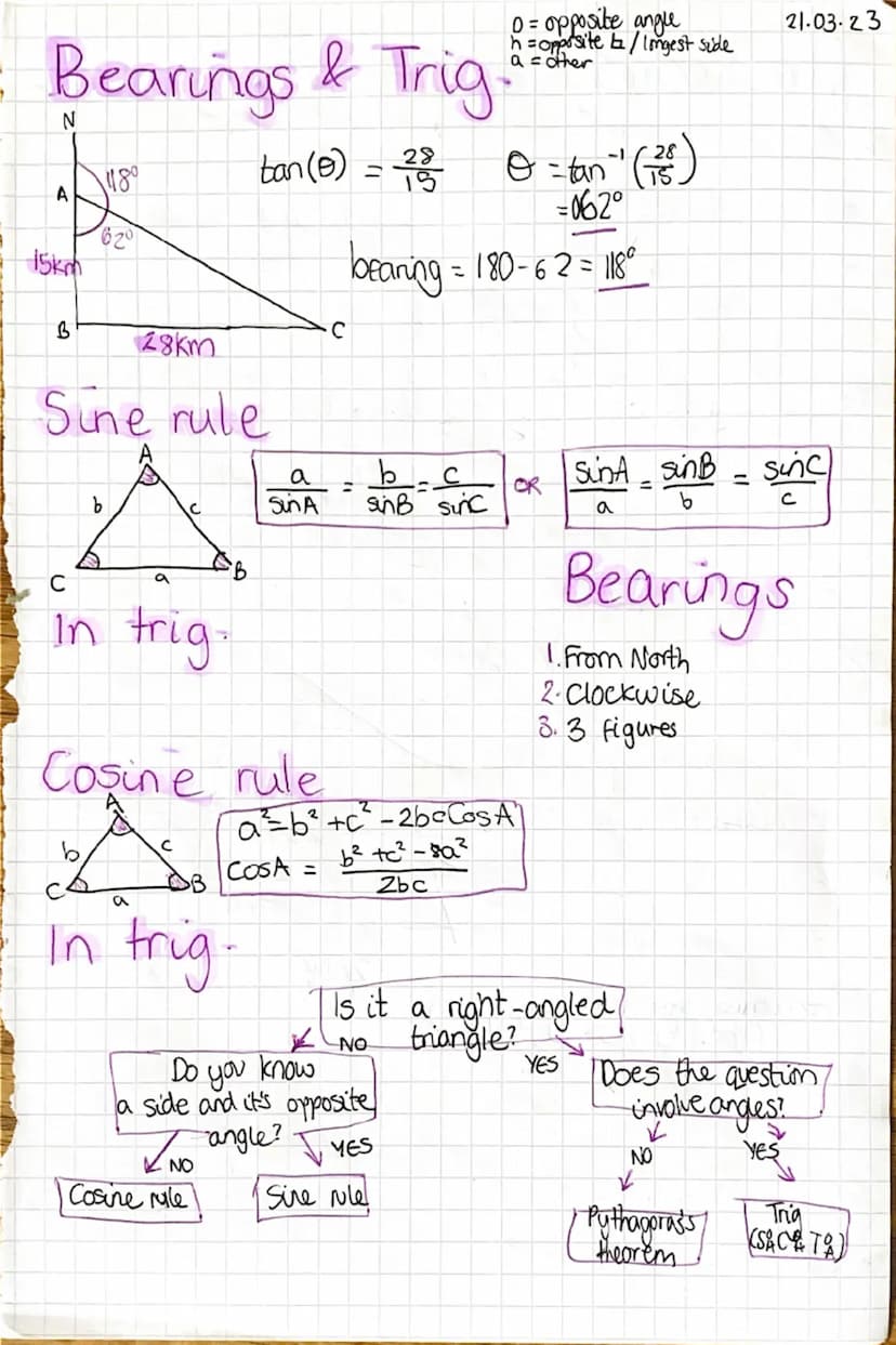 25.03.23
Solving exponetial equations
This is where the equation you are trying to solve are in.
the powers of numbers
the big number base, 