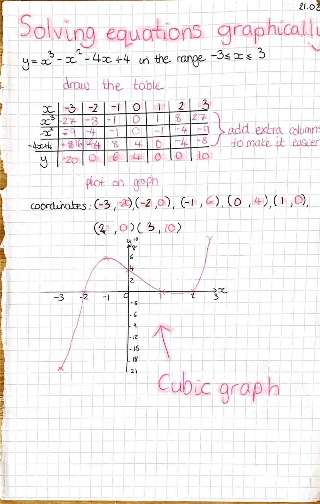 25.03.23
Solving exponetial equations
This is where the equation you are trying to solve are in.
the powers of numbers
the big number base, 