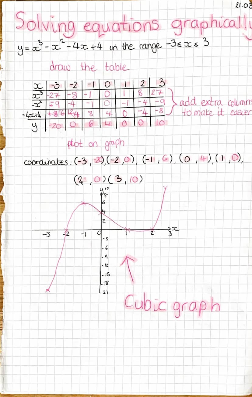 25.03.23
Solving exponetial equations
This is where the equation you are trying to solve are in.
the powers of numbers
the big number base, 