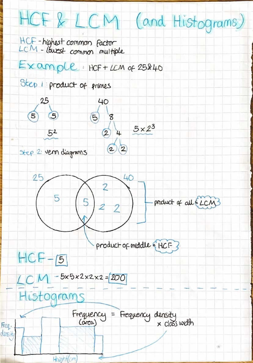 25.03.23
Solving exponetial equations
This is where the equation you are trying to solve are in.
the powers of numbers
the big number base, 