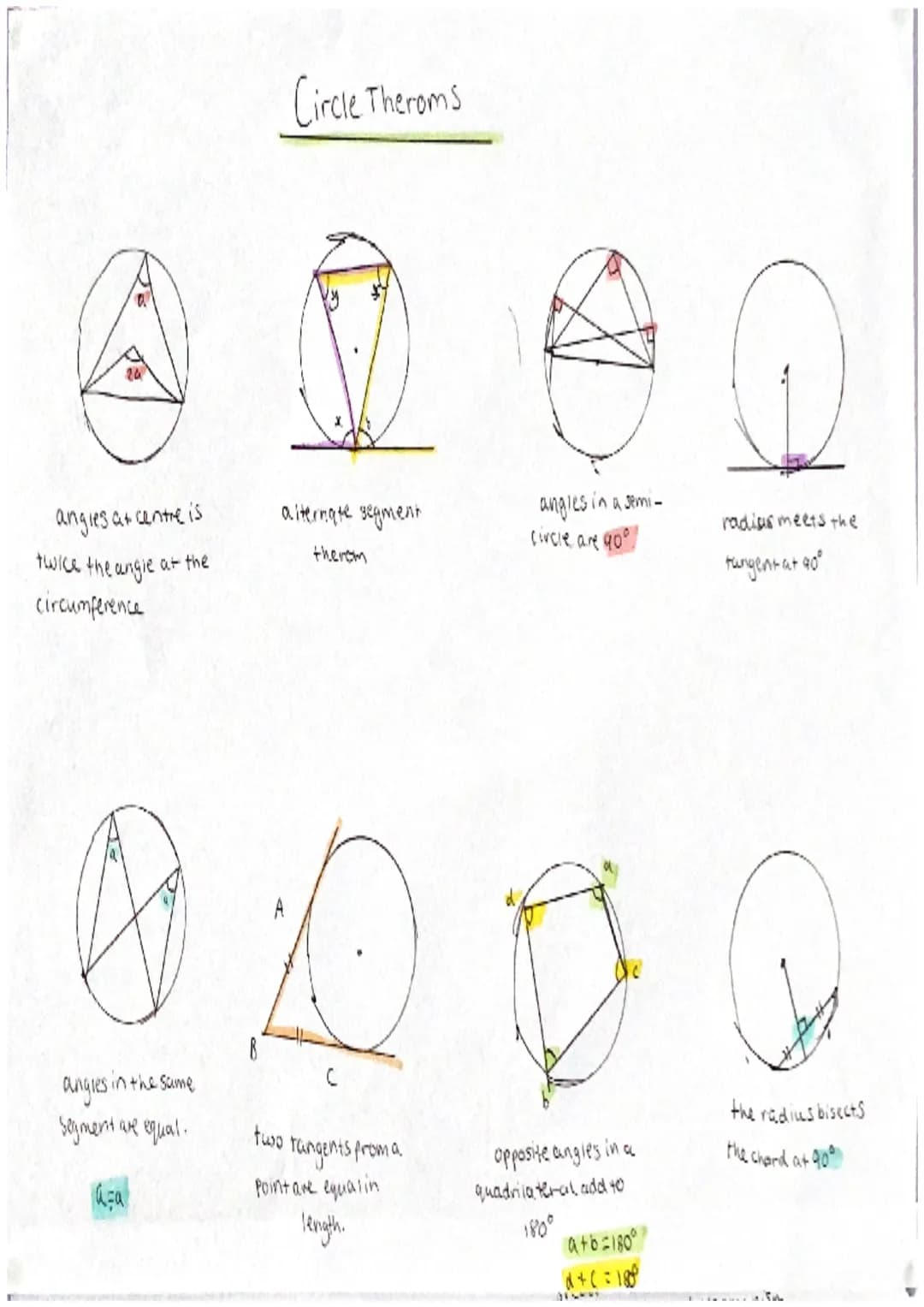 vertically opposite
angles
straight
line
equal
Parrallel
lines
add to
180⁰
Lacorresponding
angles
TOURSHOW TEMPURA
angles in a
triangle
Angl