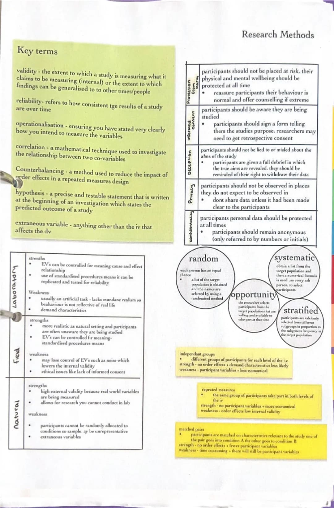 GCSE AQA Psychology Paper 1