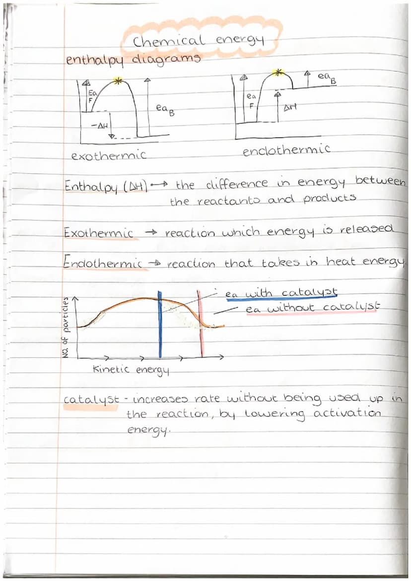21
"
UNIT 3
CHEMISTRY IN SOCIETY moles
Volume
mv
m
gfm
✓
molar volume
mass
n
gram formula mass
moles
C
concentration
specific
heat capacity
