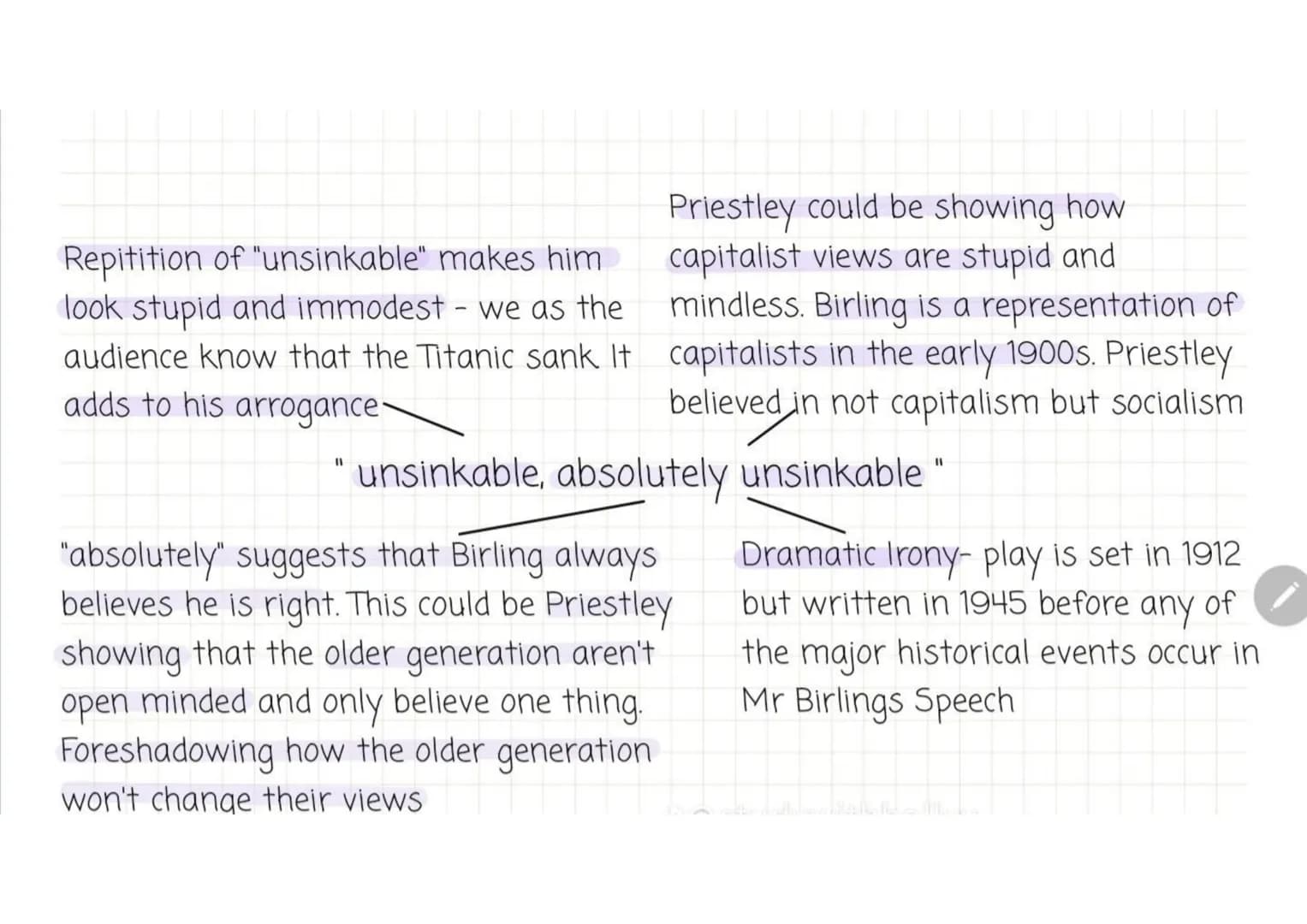 AN INSPECTOR
CALLS GRADE 9
ANALYSIS Repitition of "unsinkable" makes him
look stupid and immodest - we as the
audience know that the Titanic