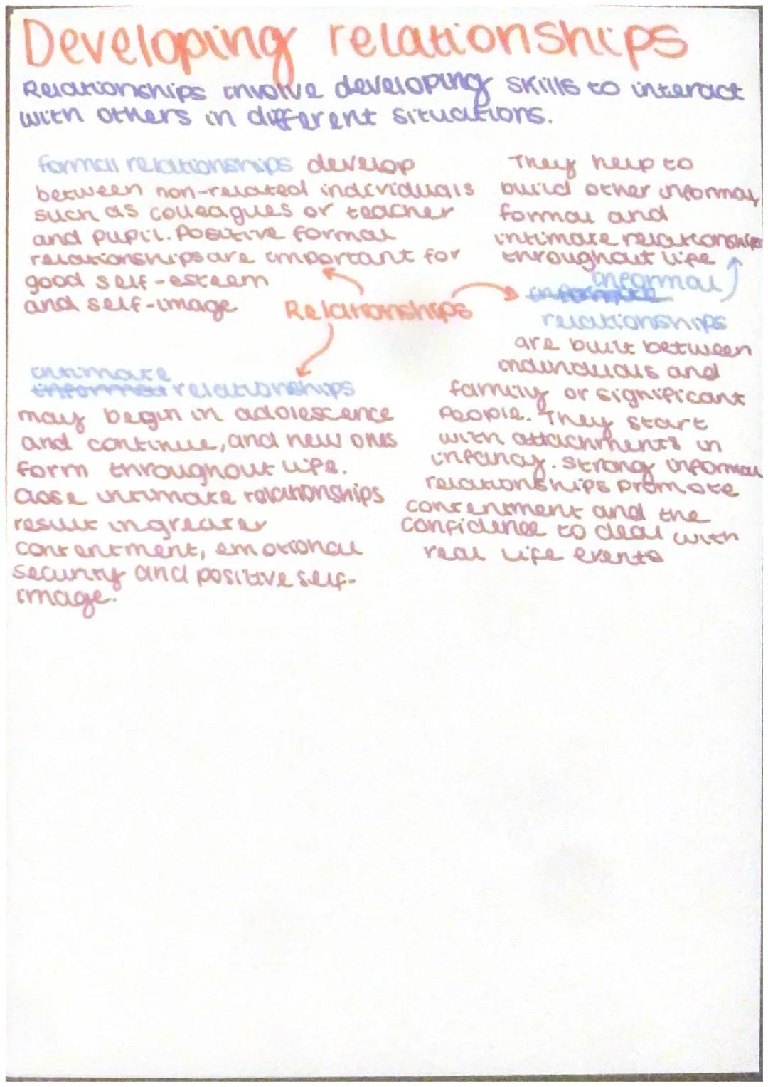 0-2 years:5010
-angrossed in their own play
-Plays along with their toys
-may be aware of other infants
around them, but don't try to
Play w