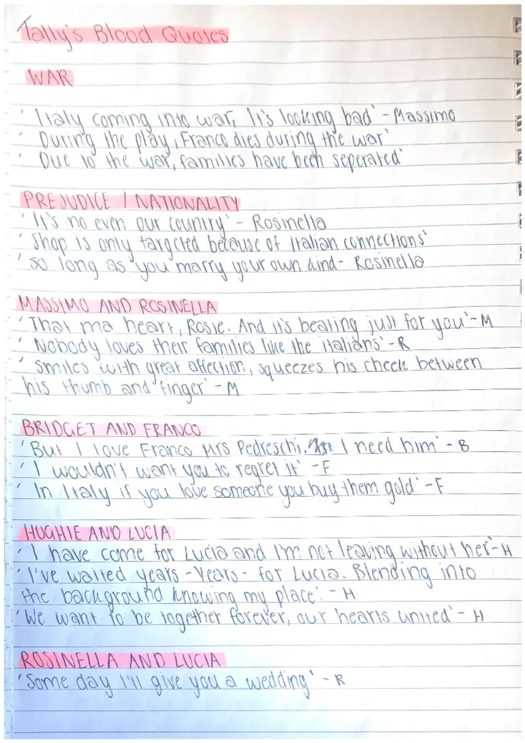 Tally’s Blood Quotes