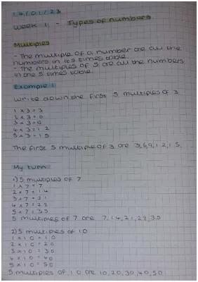 Know Types of numbers thumbnail