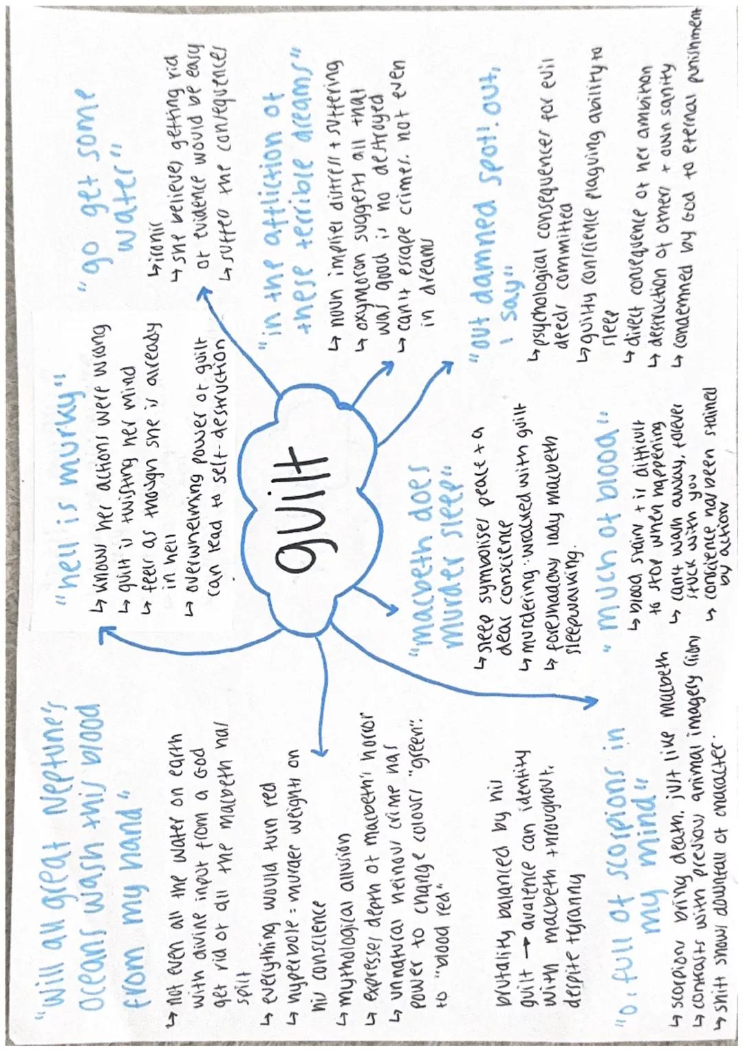 "Will all great Neptune's
oceans wash this blood
from my hand "
not even all the water on earth
with divine input from a God
get rid of all 