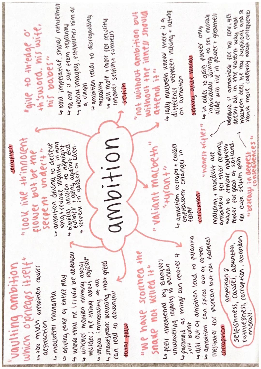 "Will all great Neptune's
oceans wash this blood
from my hand "
not even all the water on earth
with divine input from a God
get rid of all 