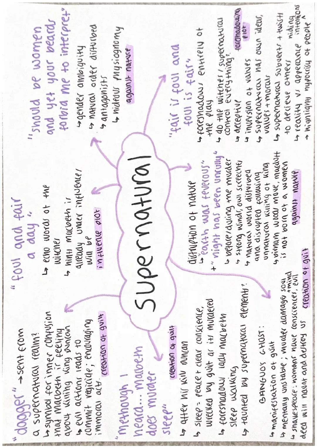 "Will all great Neptune's
oceans wash this blood
from my hand "
not even all the water on earth
with divine input from a God
get rid of all 