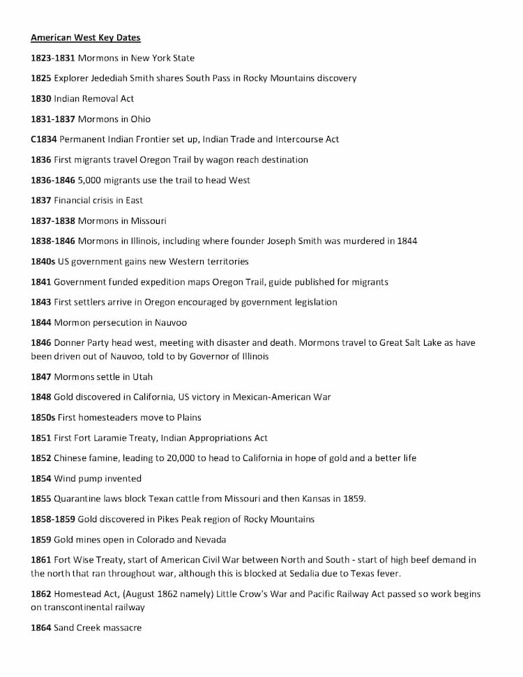 Know American West Key Dates thumbnail