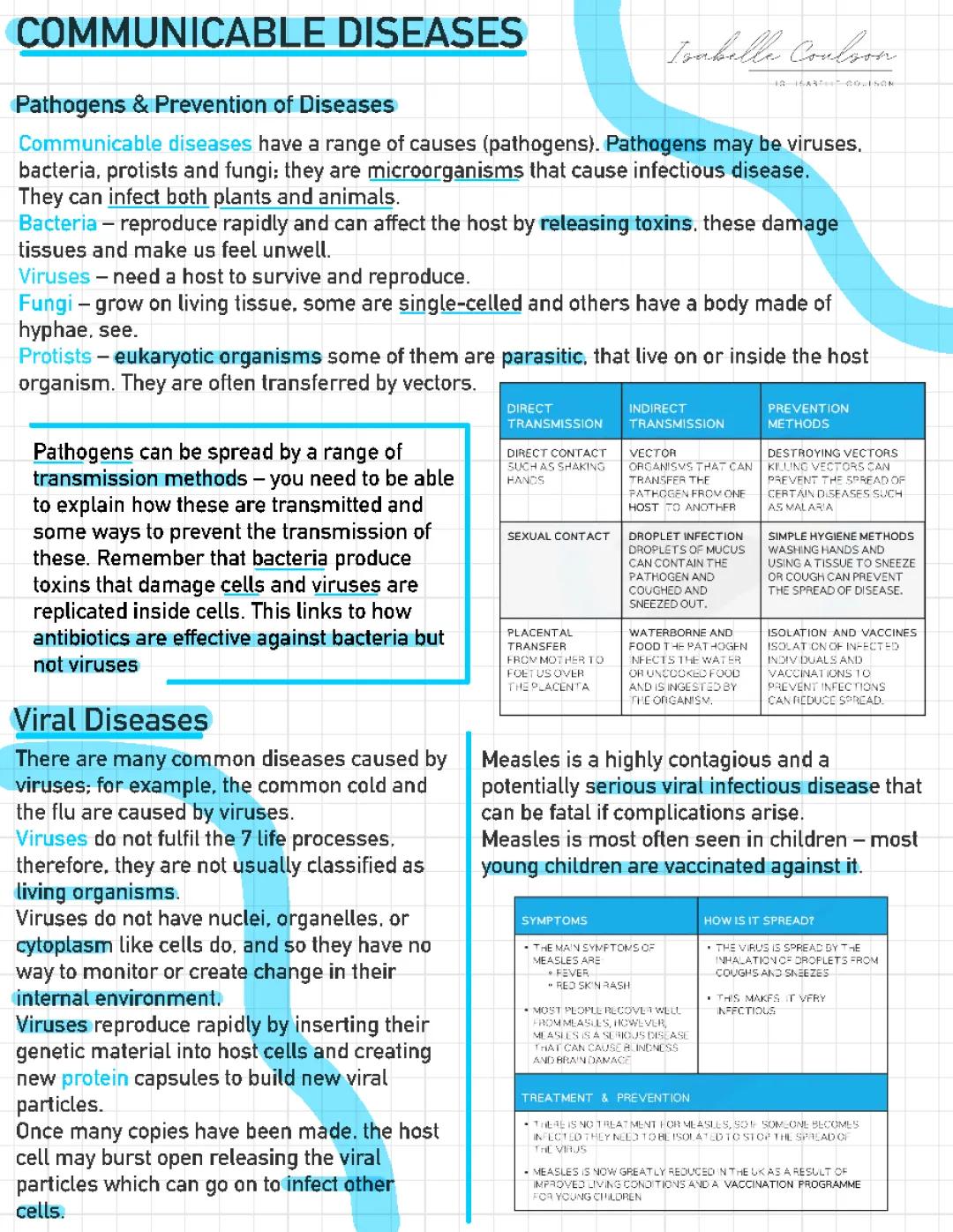 GCSE Biology - Communicable Disease