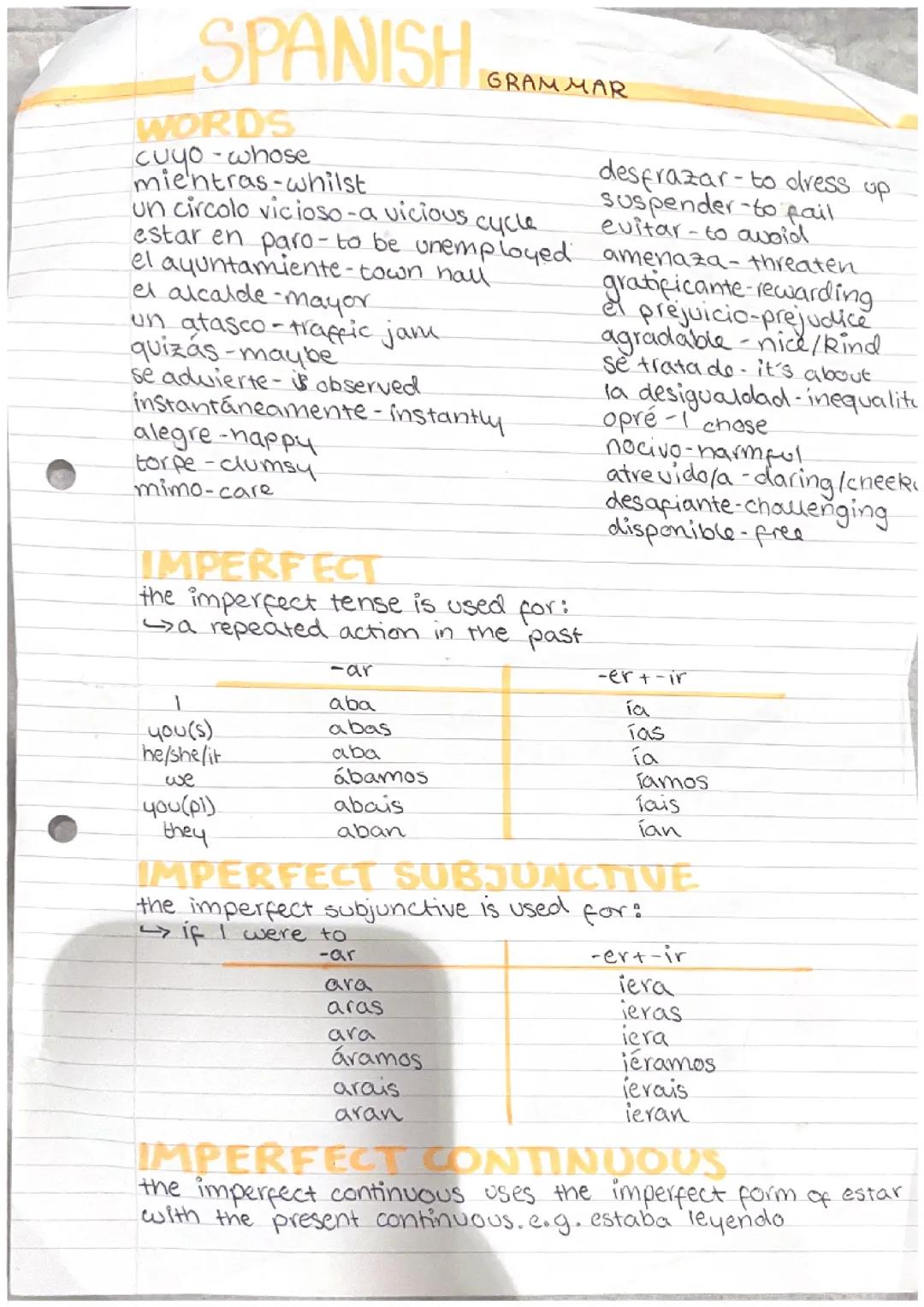 GCSE Spanish Grammar Edexcel