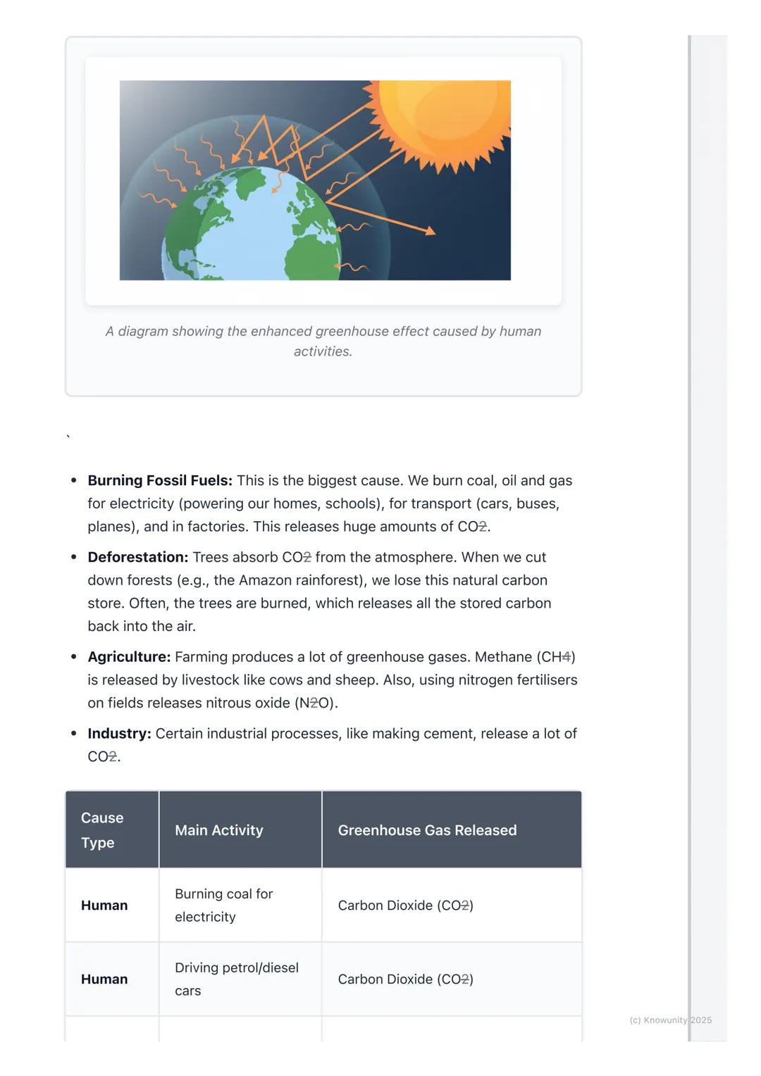 # Climate Change and Global
Warming

What is climate change?

Climate change is the long-term change in the average weather patterns that
ha