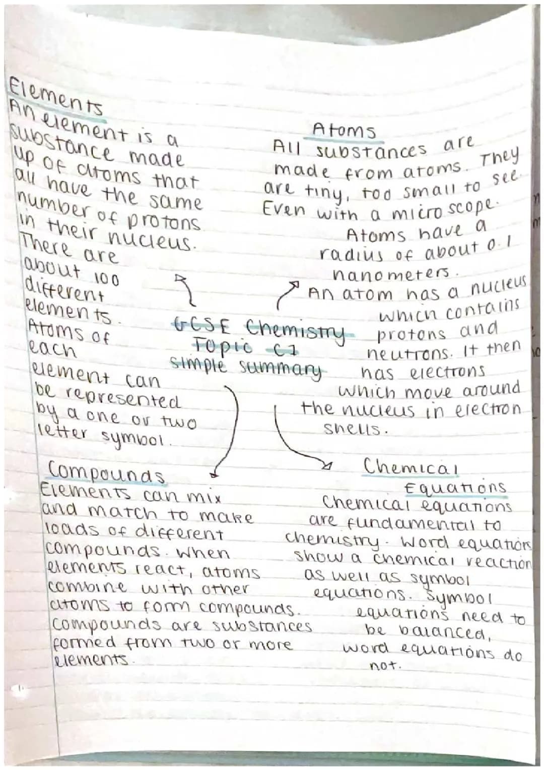 Fun GCSE Chemistry: Atomic Structure, Mixtures, and the Awesome History of the Periodic Table!