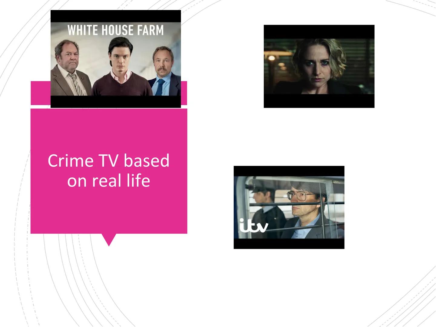 BIG QU
AC 1.4 Describe media
representation of crime (6
Is our perception of crime accurate?
ANNE EN TENE Success
Criteria. What
AC am I? Ho