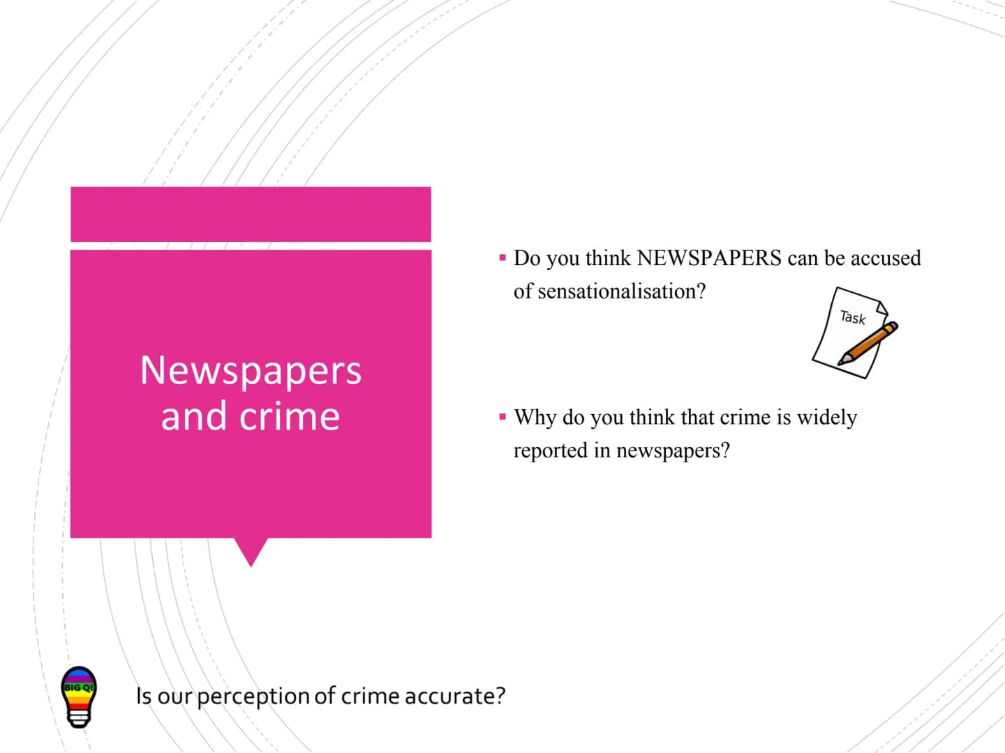 BIG QU
AC 1.4 Describe media
representation of crime (6
Is our perception of crime accurate?
ANNE EN TENE Success
Criteria. What
AC am I? Ho