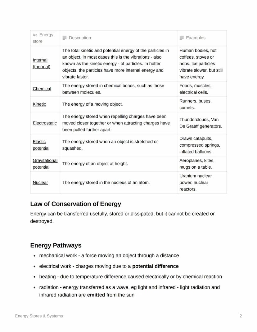 Energy Stores & Systems
Tags
On Knowunity
Energy
Can't be created or used up it can only be stored or transferred and is often be
described 