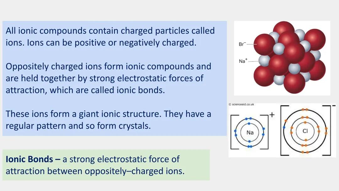 Properties of ionic compounds