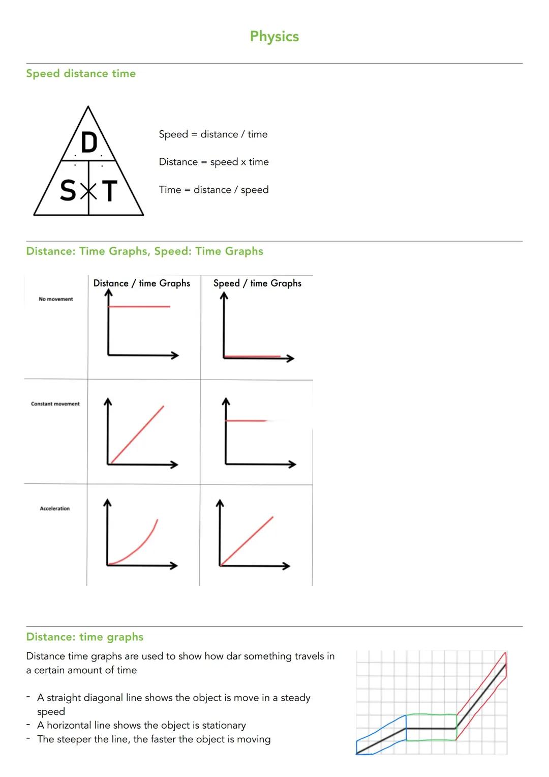 Fun with Levers and Gears: KS2 and KS3 Physics Adventure!