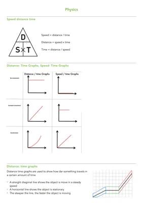 Know PHYSICS NOTES thumbnail