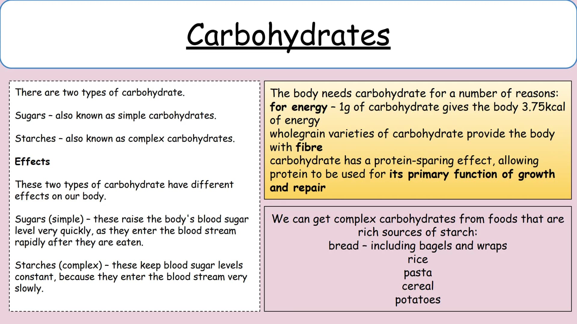Cooking- Mocks
1.Food safety
2.Macro/micronutrients
3. What we should be
eating at different life
stages
4.Diet related illnesses
5.Special 