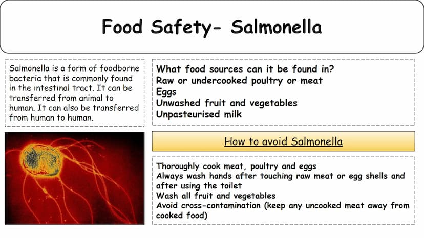 Cooking- Mocks
1.Food safety
2.Macro/micronutrients
3. What we should be
eating at different life
stages
4.Diet related illnesses
5.Special 