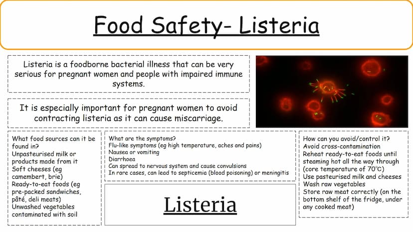 Cooking- Mocks
1.Food safety
2.Macro/micronutrients
3. What we should be
eating at different life
stages
4.Diet related illnesses
5.Special 