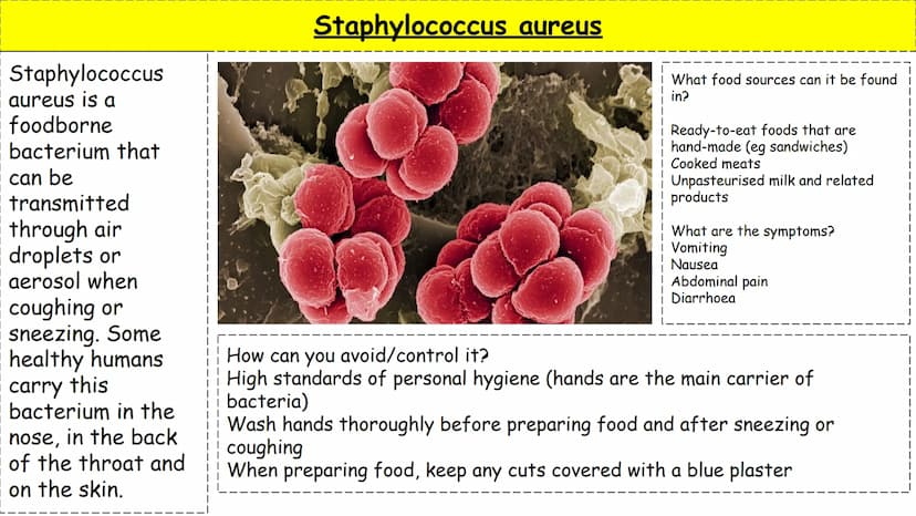 Cooking- Mocks
1.Food safety
2.Macro/micronutrients
3. What we should be
eating at different life
stages
4.Diet related illnesses
5.Special 
