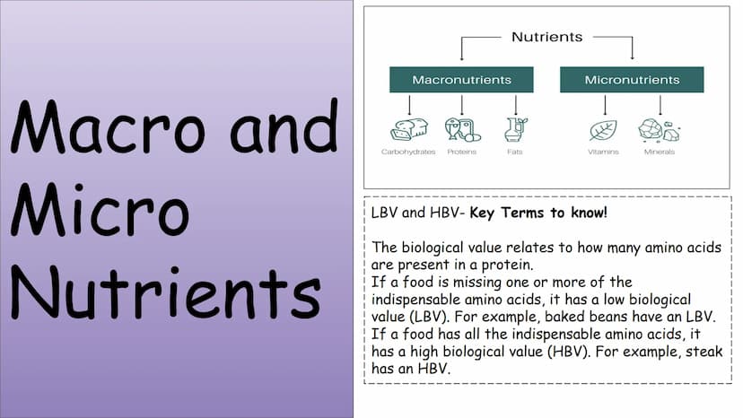 Cooking- Mocks
1.Food safety
2.Macro/micronutrients
3. What we should be
eating at different life
stages
4.Diet related illnesses
5.Special 