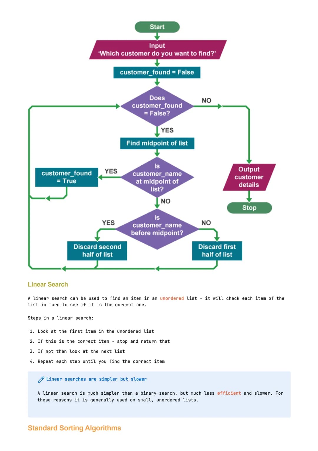 Computing Paper 2
Reuben Cowell འ་འ་་ག་་་་་་།།རྒྱུད་འ}
2.1.1 Computational Thinking
Computing MOC
Principles of Computational Thinking
Compu