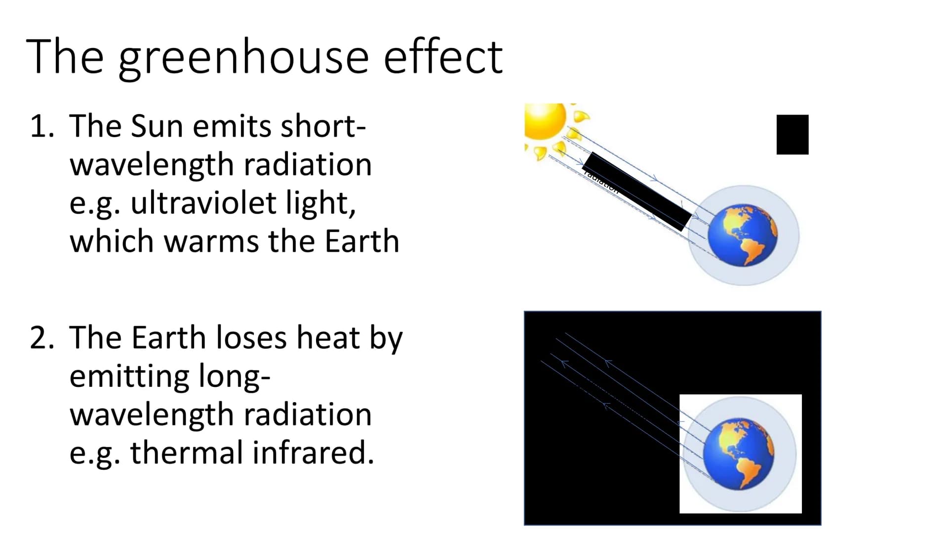 Greenhouse gases
Greenhouse gases in the
atmosphere maintain
temperatures on Earth
high enough to support
life.
Water vapour (H₂O),
carbon d