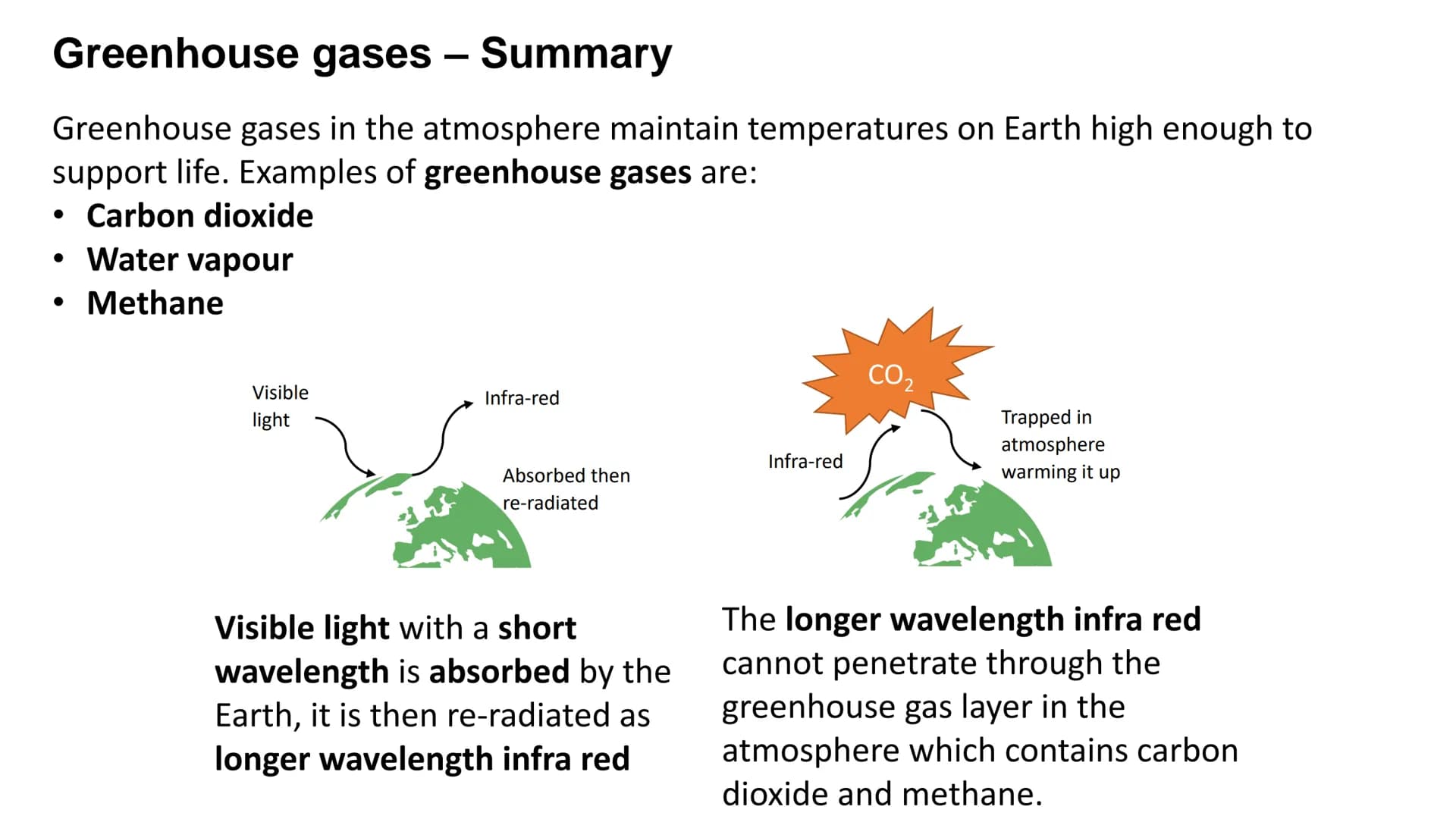 Greenhouse gases
Greenhouse gases in the
atmosphere maintain
temperatures on Earth
high enough to support
life.
Water vapour (H₂O),
carbon d