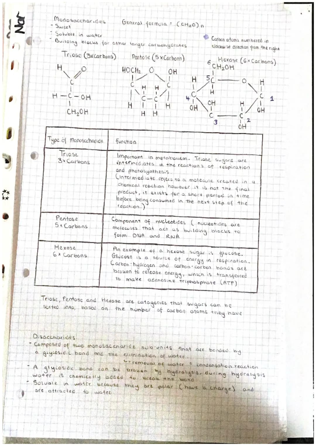 J
9
Abr
Unit 11 Chemical elements are joined together to form biological
compounds
(a) the key elements present as inorganic ions in living

