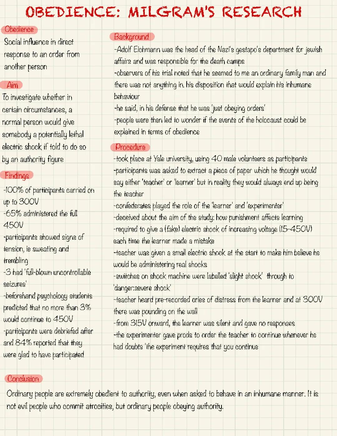 Milgram's research on obedience
