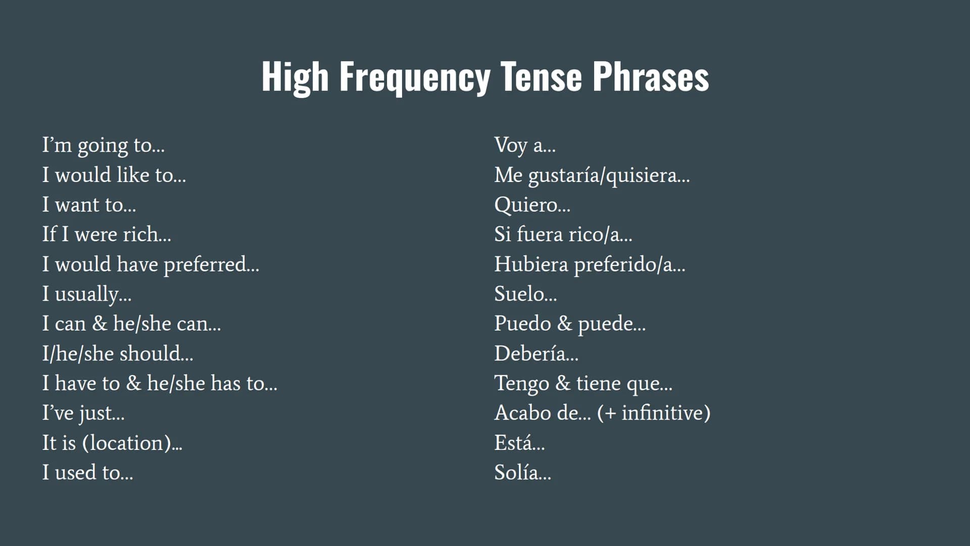 Basic Spanish Verb Phrases In my opinion, it is...
In my opinion, they are...
I think that...
The way I see it...
It seems to me that...
Fro