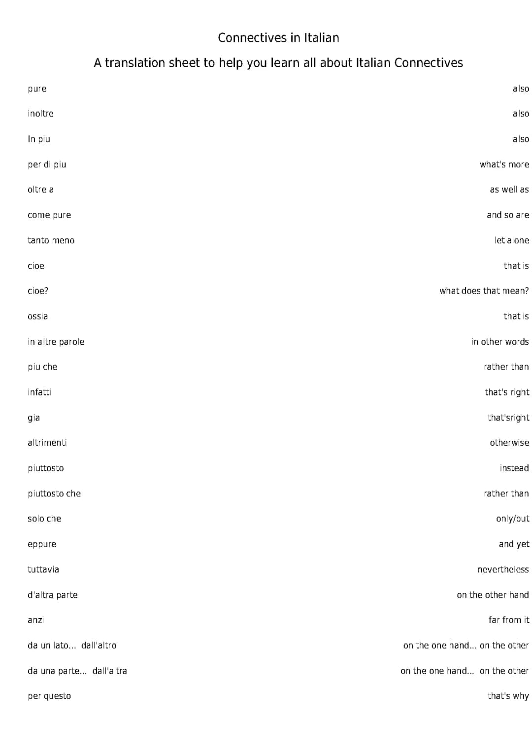 Learn Italian Connectives Easily: Fun Exercises and Examples for Kids