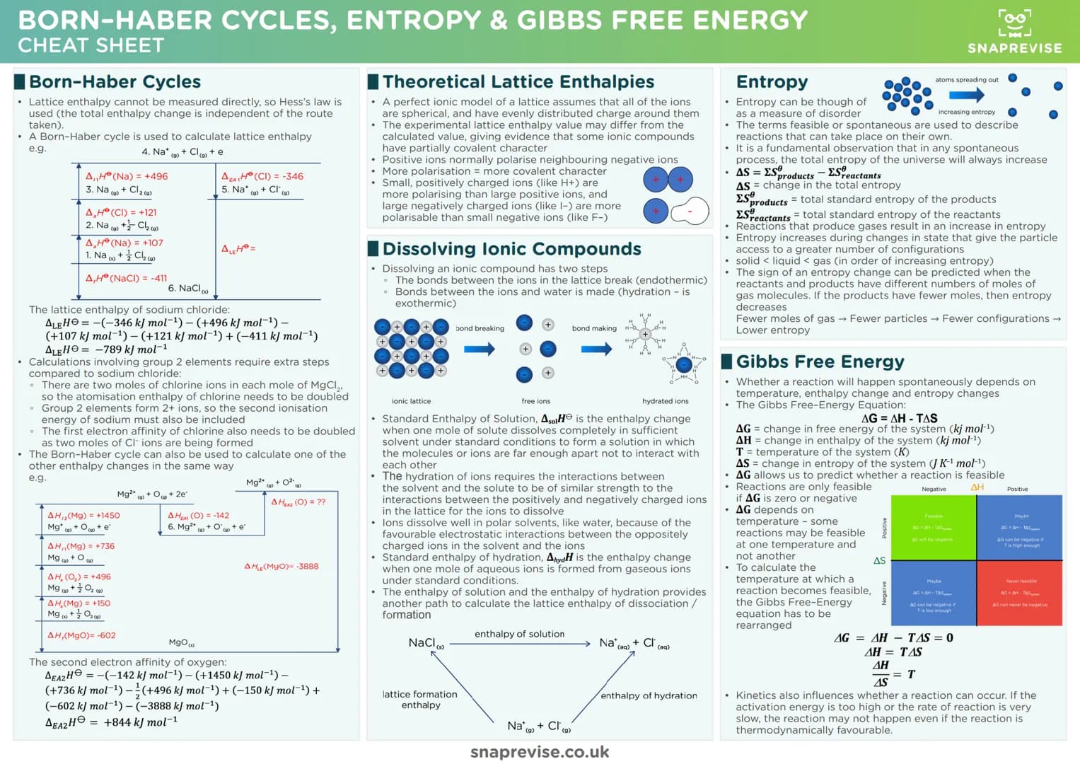 Гоо
Lud
SNAPREVISE
THE ULTIMATE
A-LEVEL AQA CHEMISTRY
CHEATSHEET PACK
D
X Гоо
Lud
SNAPREVISE
Achieve Better Grades with Less Stress
< Biolog