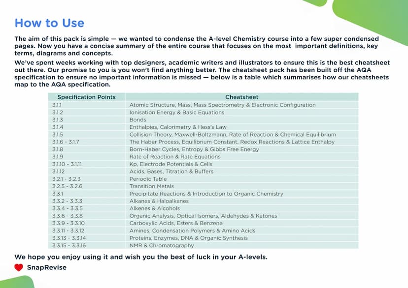 Гоо
Lud
SNAPREVISE
THE ULTIMATE
A-LEVEL AQA CHEMISTRY
CHEATSHEET PACK
D
X Гоо
Lud
SNAPREVISE
Achieve Better Grades with Less Stress
< Biolog