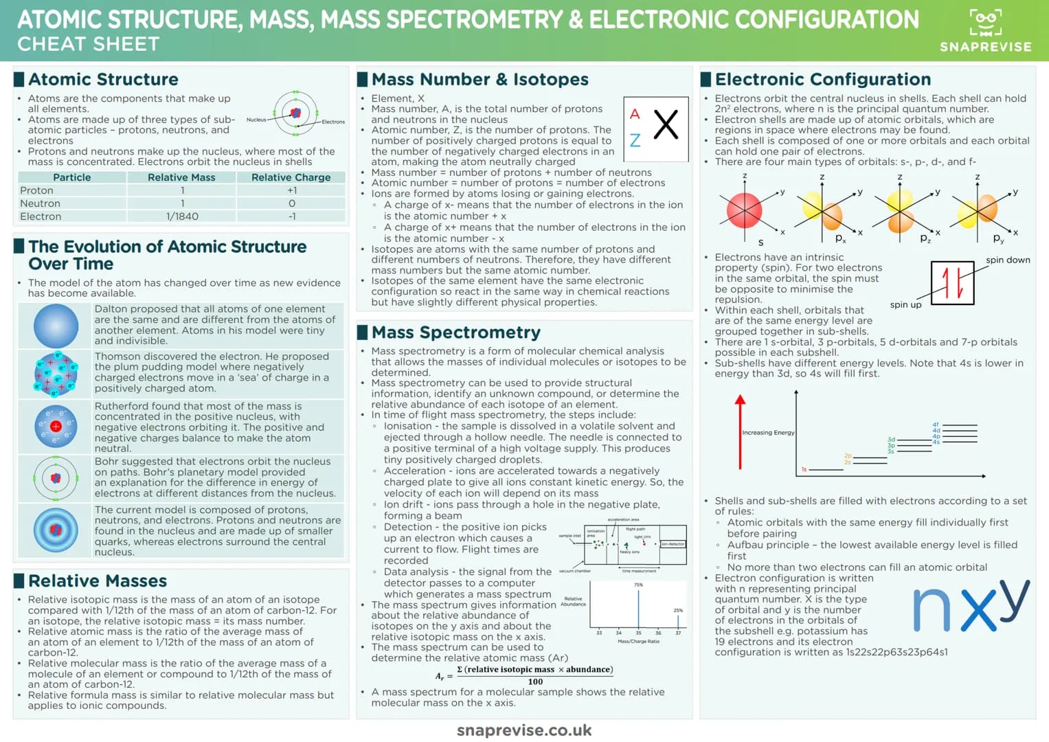 Гоо
Lud
SNAPREVISE
THE ULTIMATE
A-LEVEL AQA CHEMISTRY
CHEATSHEET PACK
D
X Гоо
Lud
SNAPREVISE
Achieve Better Grades with Less Stress
< Biolog